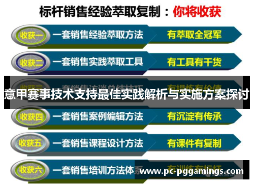 意甲赛事技术支持最佳实践解析与实施方案探讨