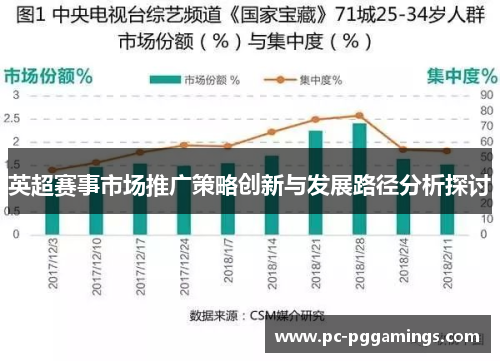 英超赛事市场推广策略创新与发展路径分析探讨