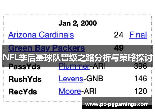 NFL季后赛球队晋级之路分析与策略探讨