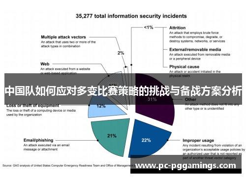 中国队如何应对多变比赛策略的挑战与备战方案分析