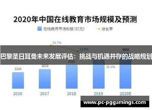 巴黎圣日耳曼未来发展评估：挑战与机遇并存的战略规划