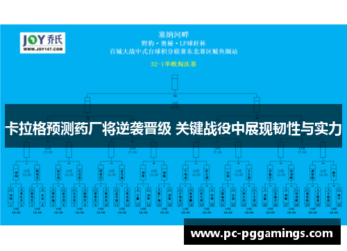 卡拉格预测药厂将逆袭晋级 关键战役中展现韧性与实力