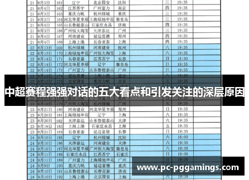 中超赛程强强对话的五大看点和引发关注的深层原因