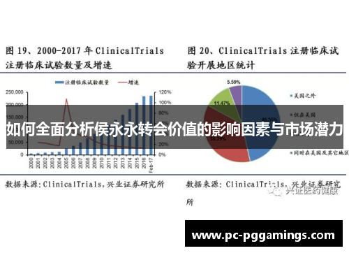 如何全面分析侯永永转会价值的影响因素与市场潜力