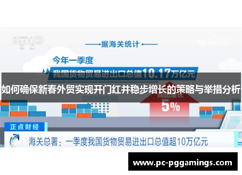 如何确保新春外贸实现开门红并稳步增长的策略与举措分析