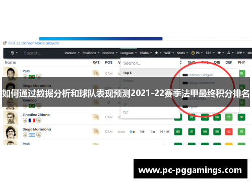 如何通过数据分析和球队表现预测2021-22赛季法甲最终积分排名