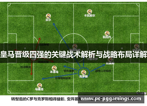 皇马晋级四强的关键战术解析与战略布局详解