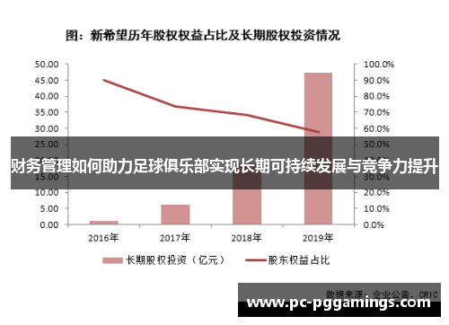 财务管理如何助力足球俱乐部实现长期可持续发展与竞争力提升