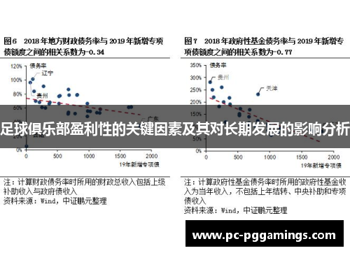足球俱乐部盈利性的关键因素及其对长期发展的影响分析