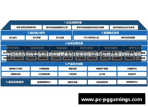 年轻球员在训练中应关注的关键要素与注意事项提升技巧与防止伤害的综合指导 年轻球员在训练中应关注的关键要素与注意事项提升技巧与防止伤害的综合指导