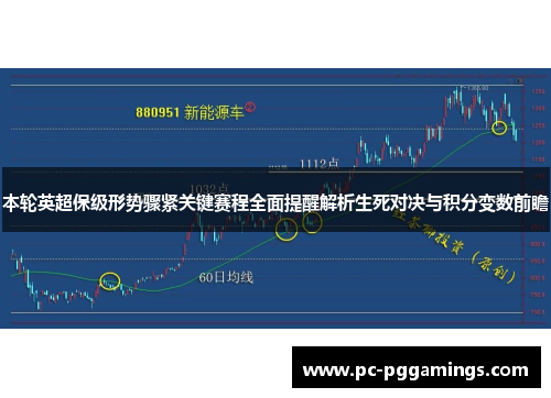 本轮英超保级形势骤紧关键赛程全面提醒解析生死对决与积分变数前瞻