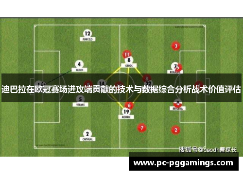 迪巴拉在欧冠赛场进攻端贡献的技术与数据综合分析战术价值评估