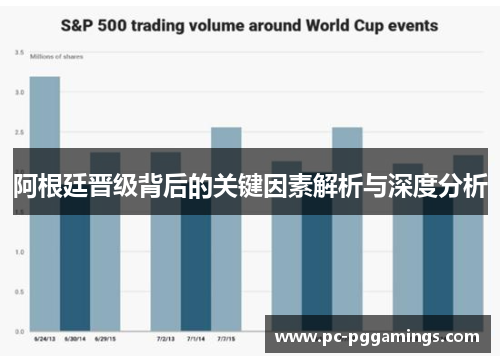 阿根廷晋级背后的关键因素解析与深度分析